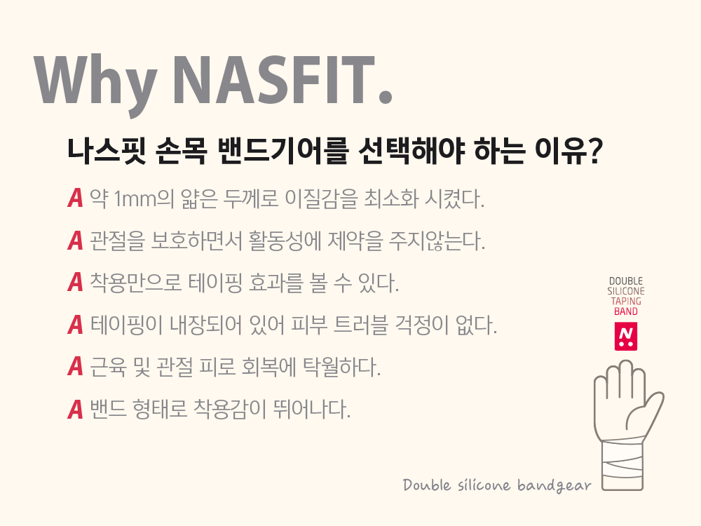 02_wrist_why_nasfit_1000x750.png
