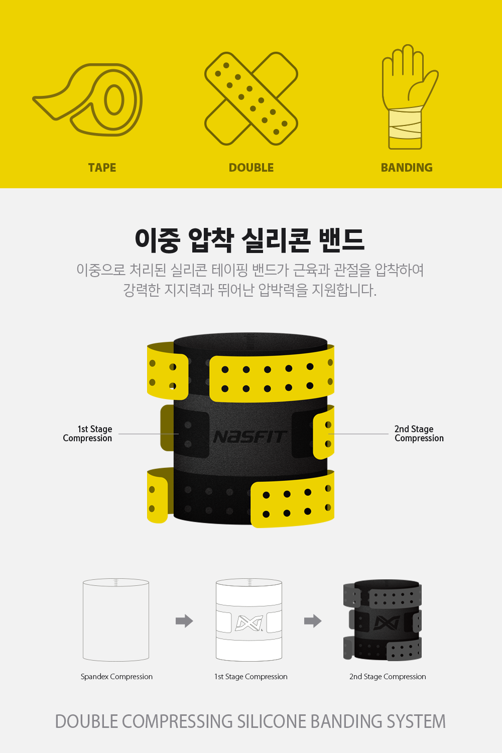 05_wrist_double_taping_1000x1500.png