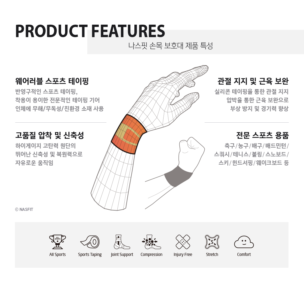 07_wrist_ergonomic_1000x1500.png
