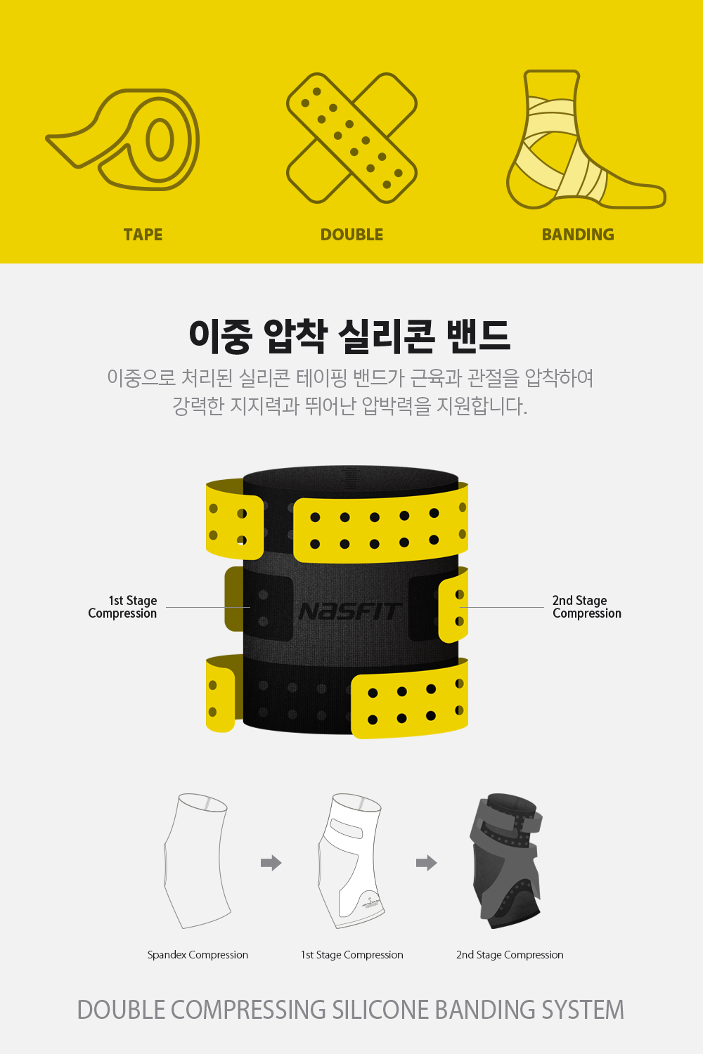 05_Ankle_double_taping_1000x1500.png