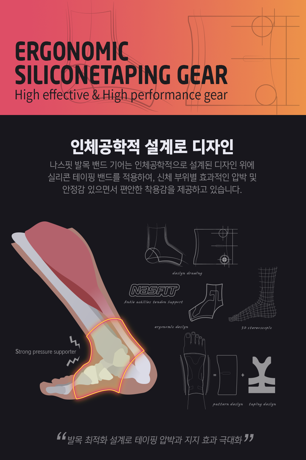 06_Ankle_ergonomic_1000x1500.png
