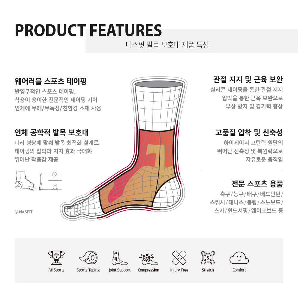 07_Ankle_ergonomic_1000x1500.png