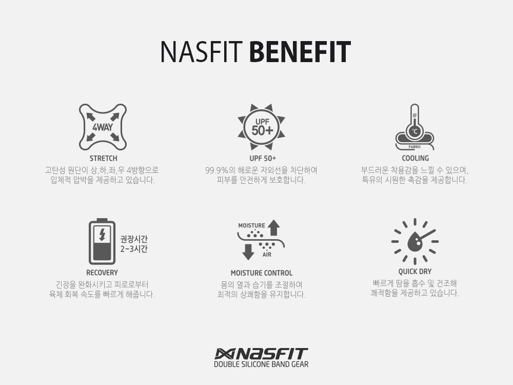 13_ankle_nasfit_benefit.png
