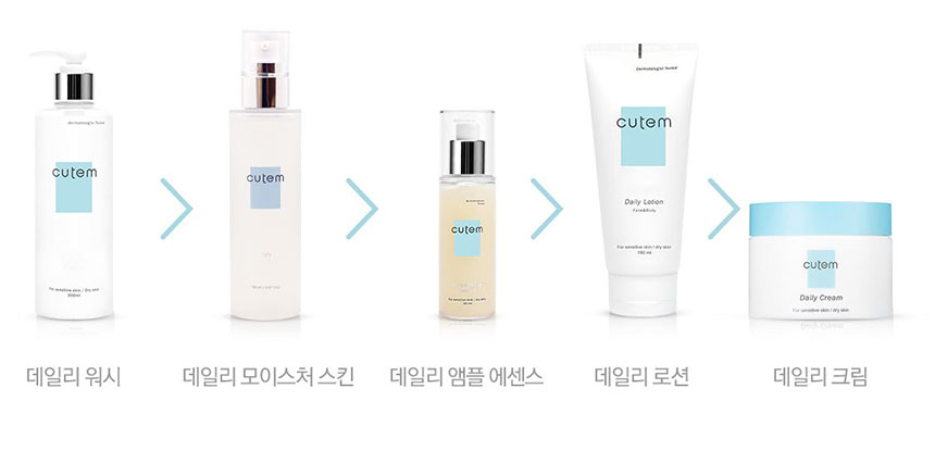 dailyskin8.JPG