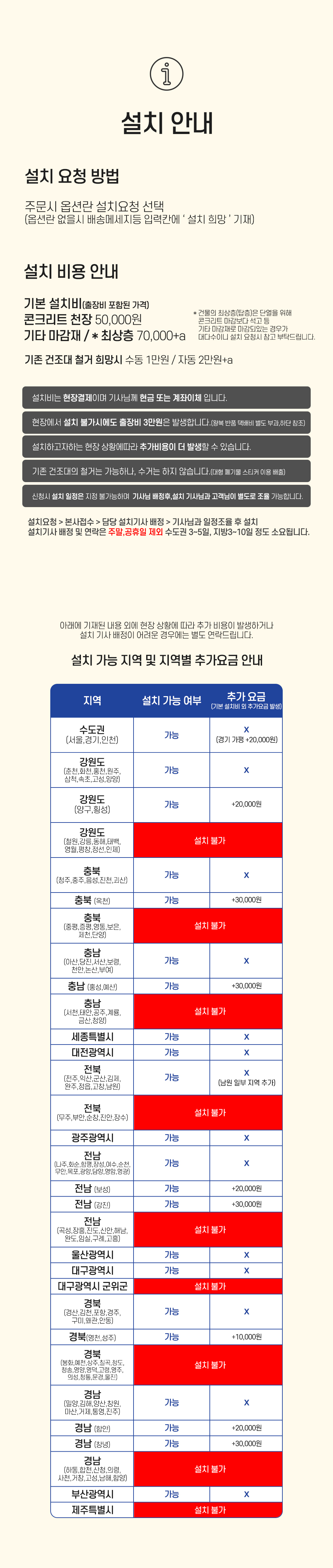 수동반자동 천장건조대설치안내.jpg