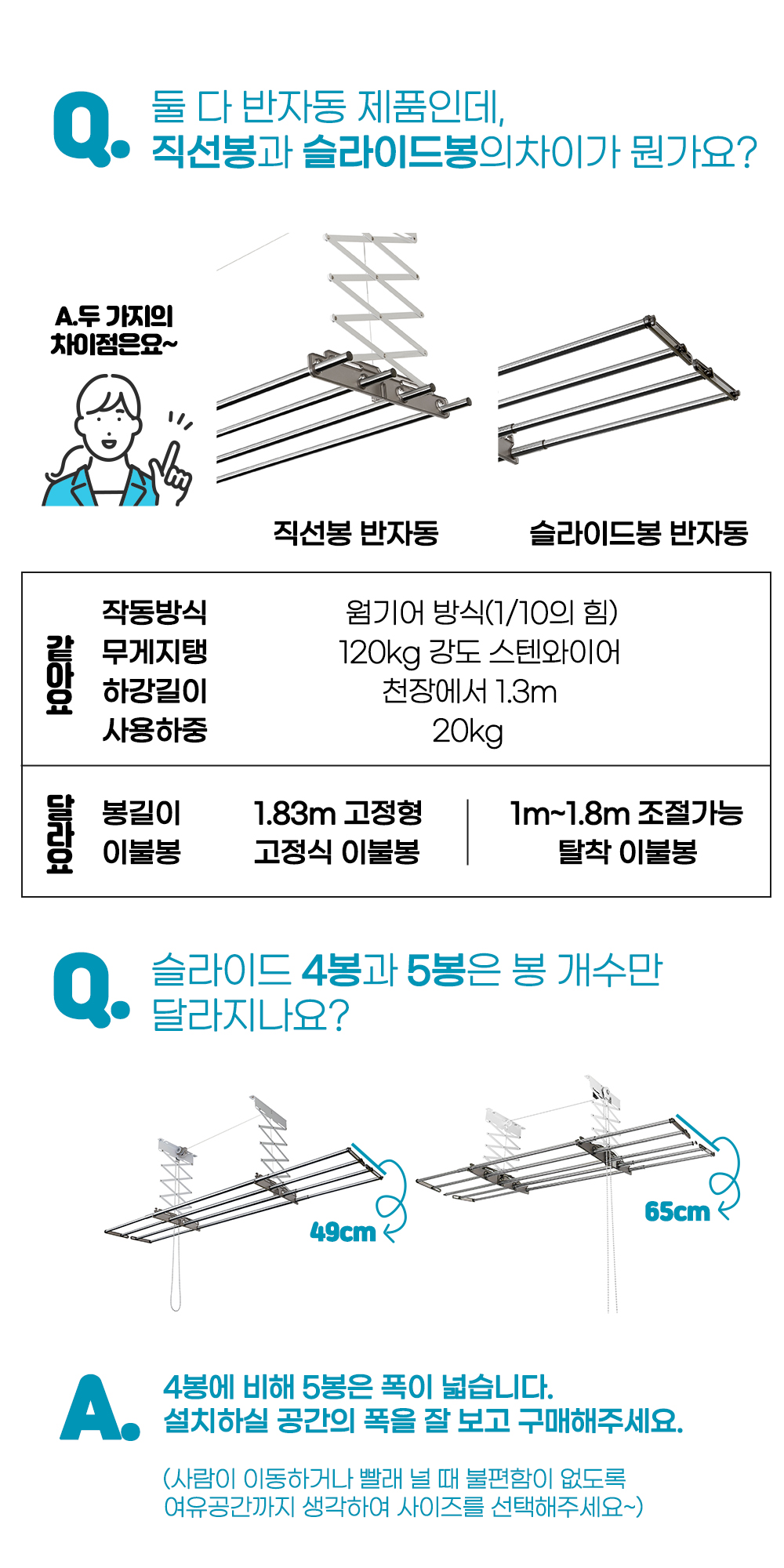3-9_ 반자동,슬라이드차이.jpg
