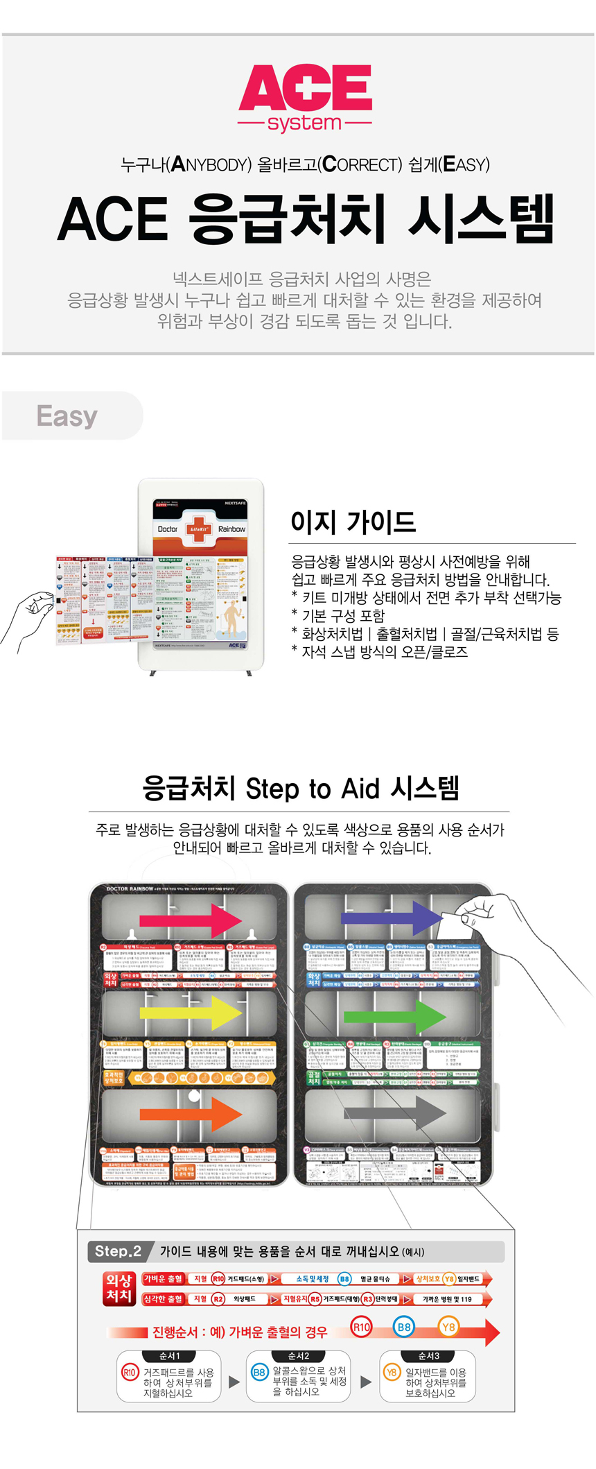 프라임닥터N_지마켓옥션_상세5.jpg
