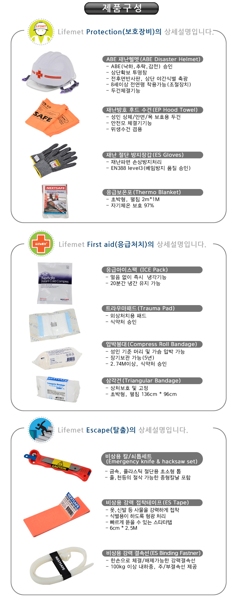 재난대비헬멧키트_상세2.jpg