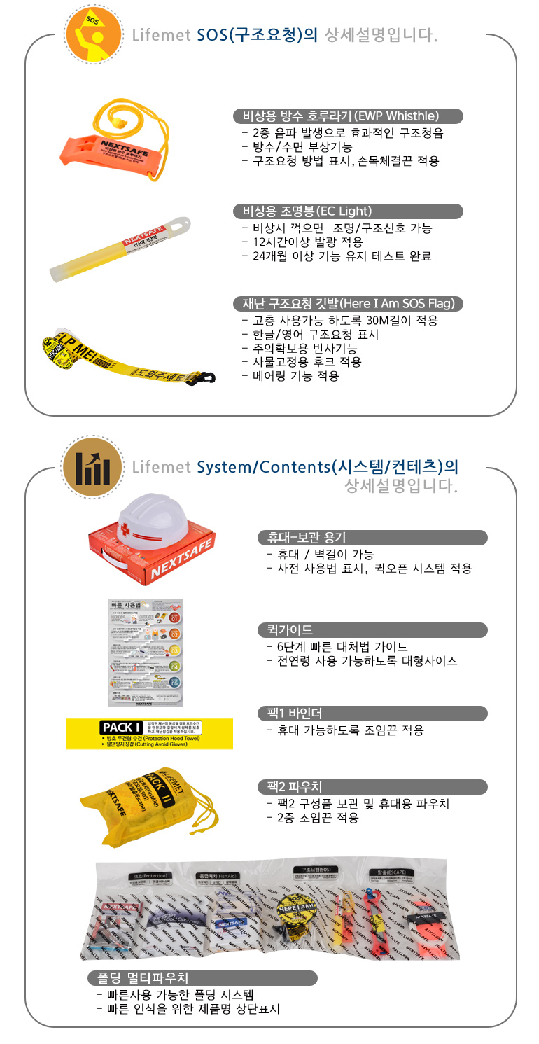 재난대비헬멧키트_상세3.jpg