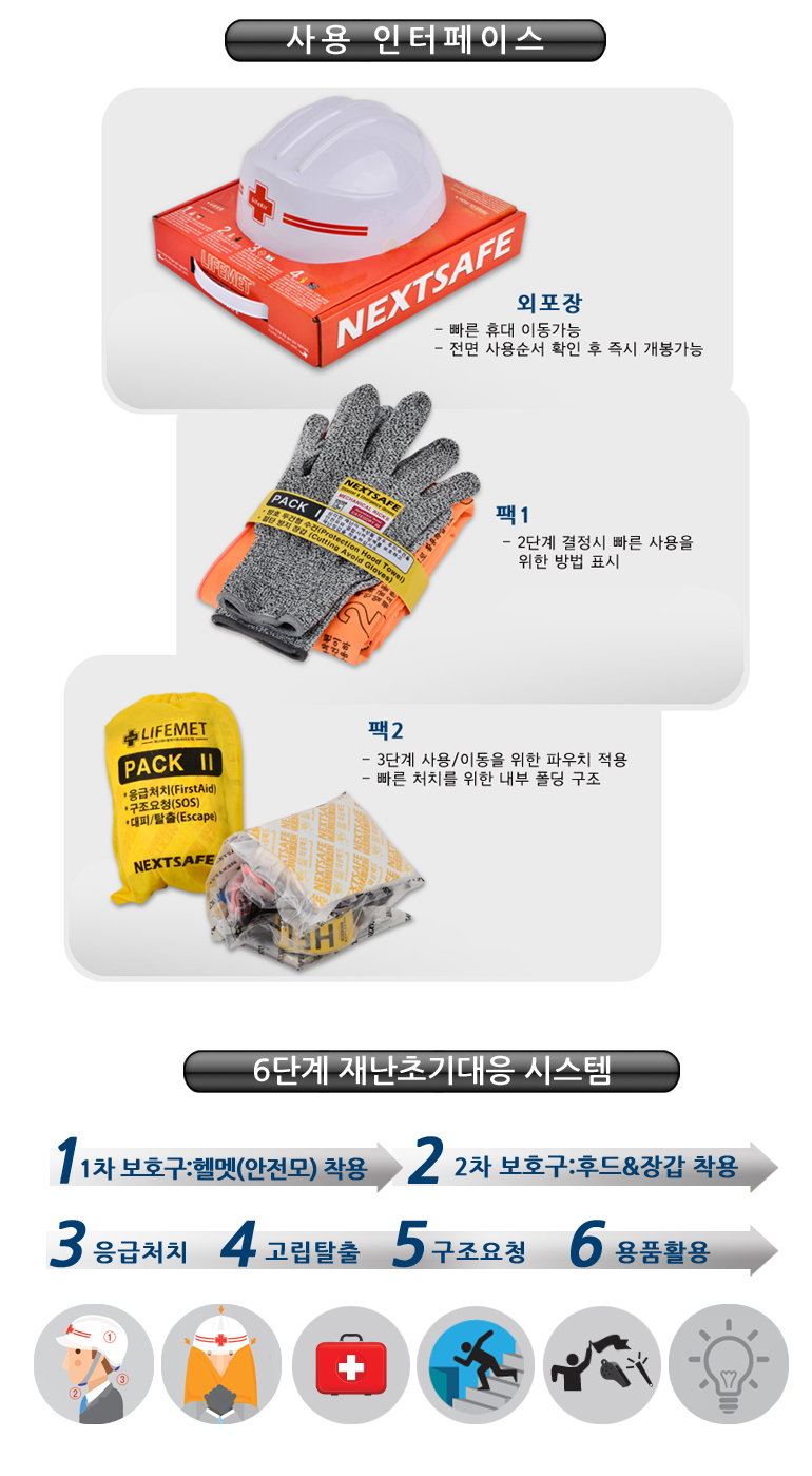 재난대비헬멧키트_상세4.jpg