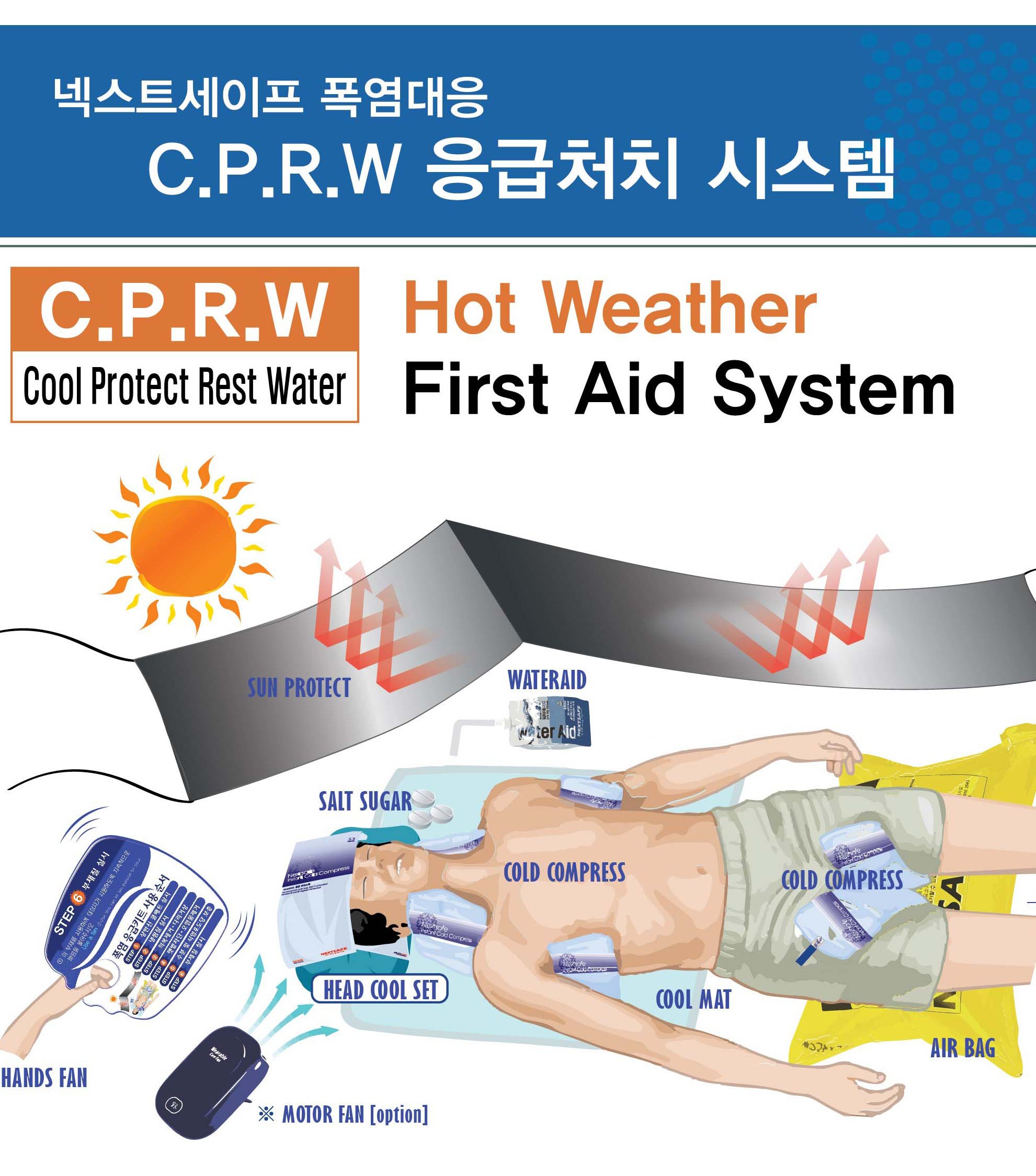hw4-h폭염응급키트_202503_2_4_1.jpg