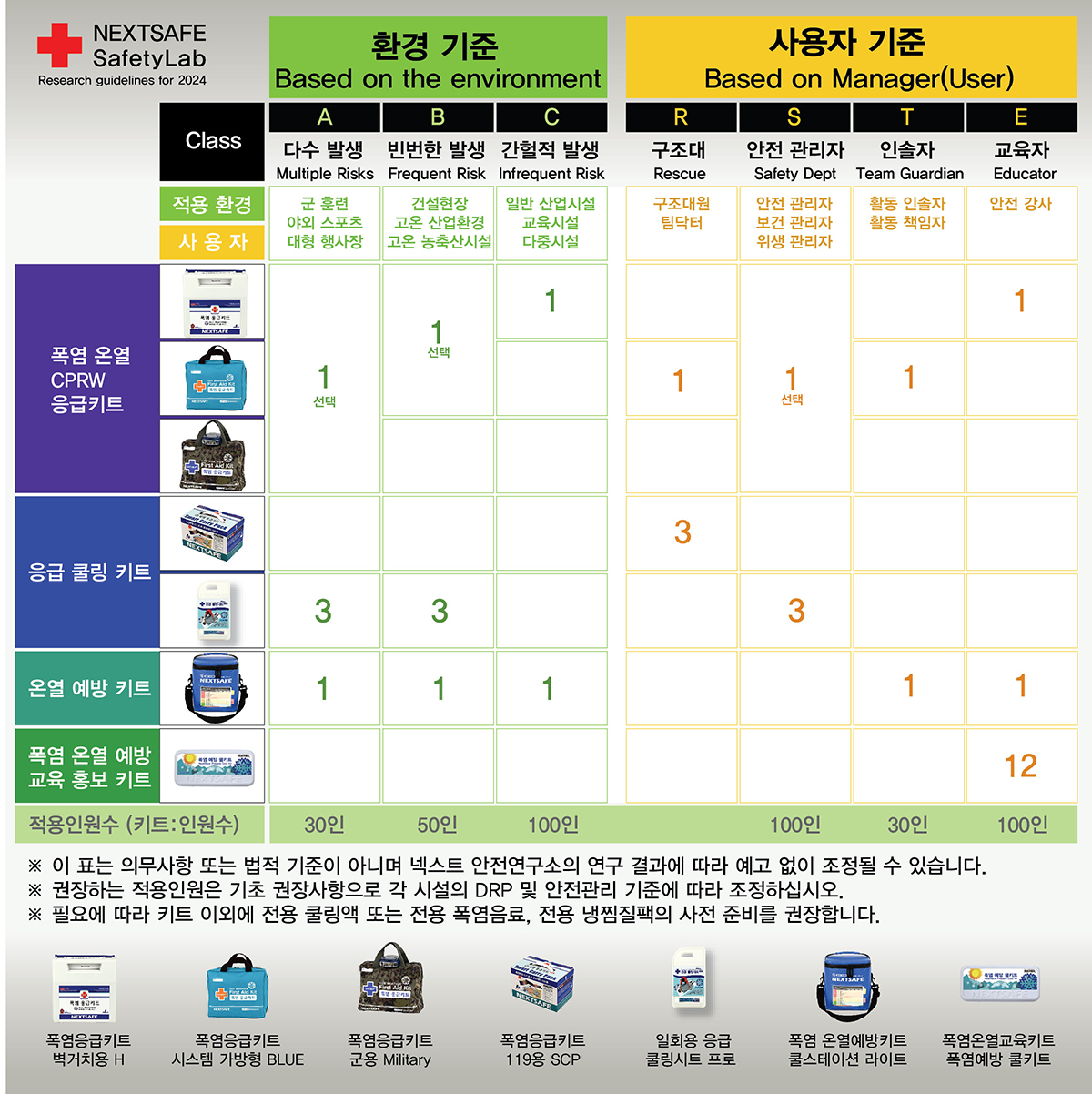 상세14_쿨솔루션_가이드라인2.jpg