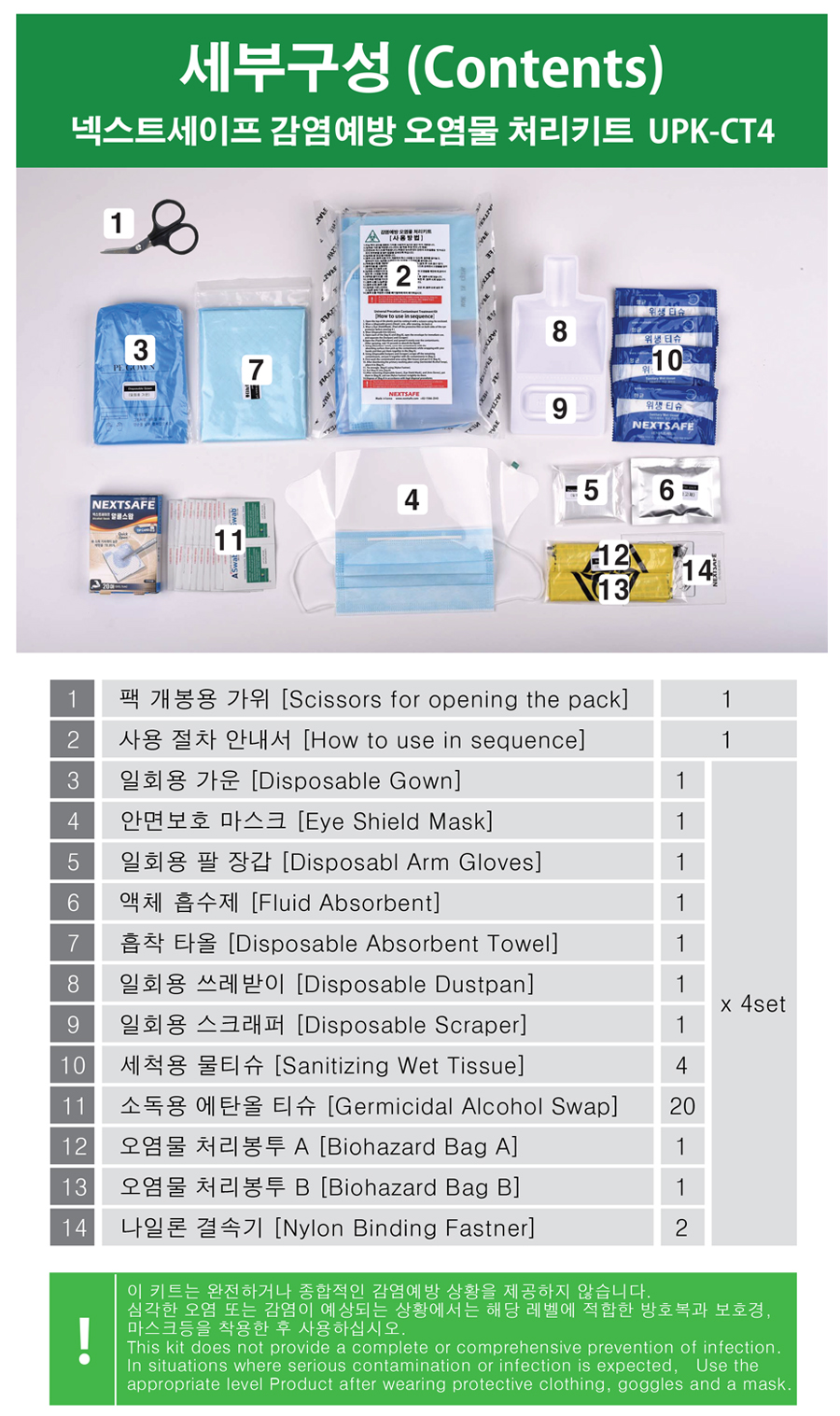 감염예방오염물처리키트_상세3.jpg