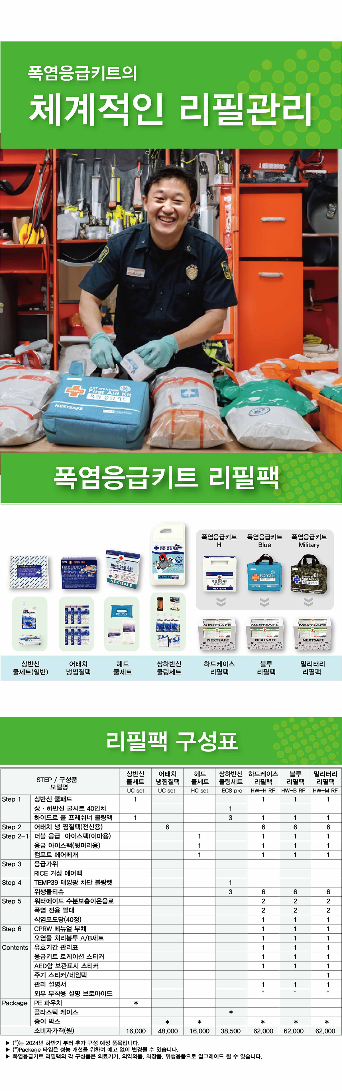 240401_리필팩_폭염응급키트_1-1.jpg
