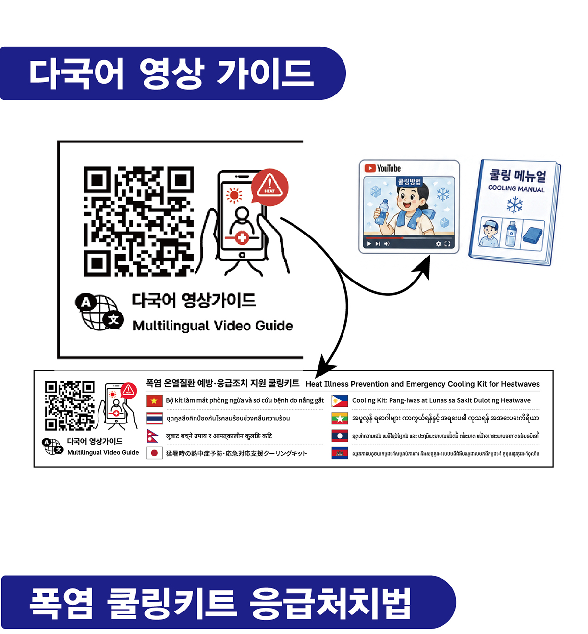 쿨코리아_폴염쿨링키트_260523_2_3.jpg