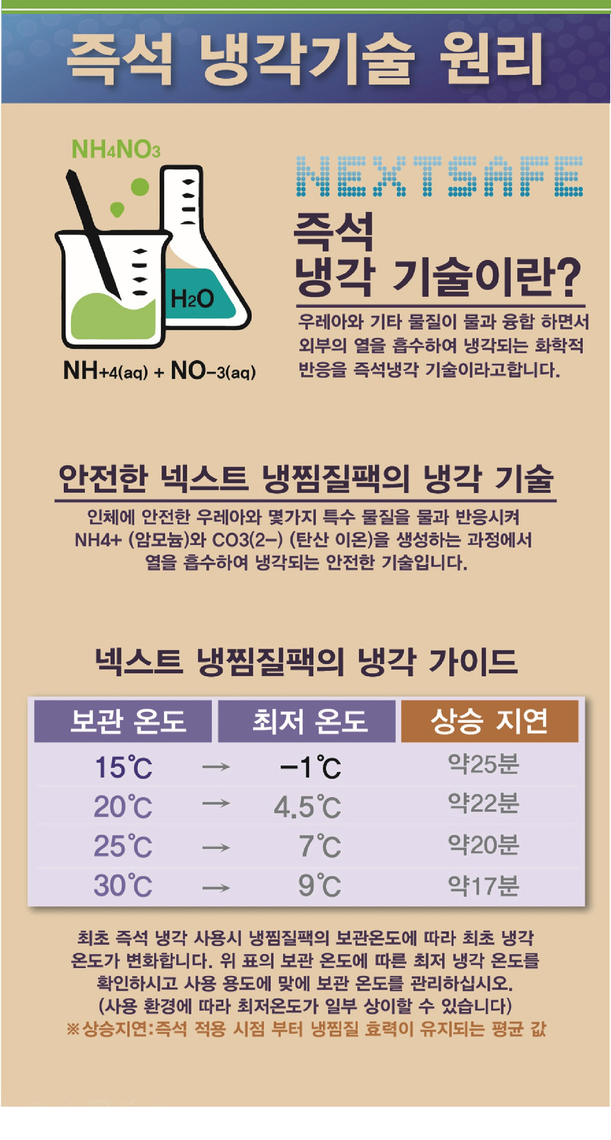 하이퍼쿨키트_온라인3_6.jpg