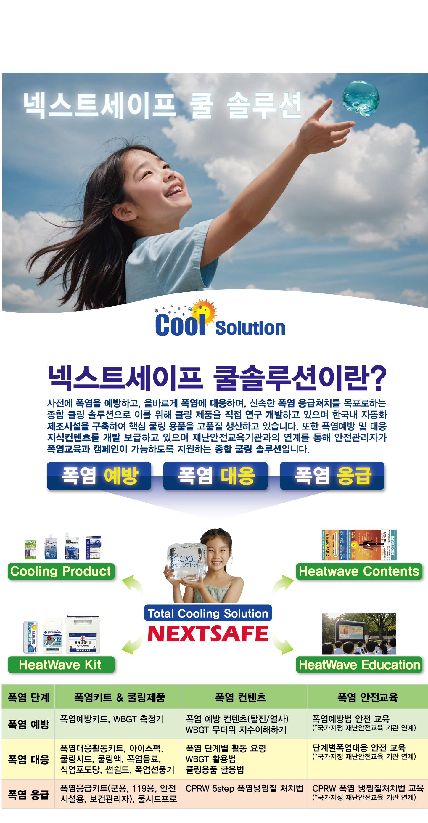 하이퍼쿨키트_온라인5_2.jpg