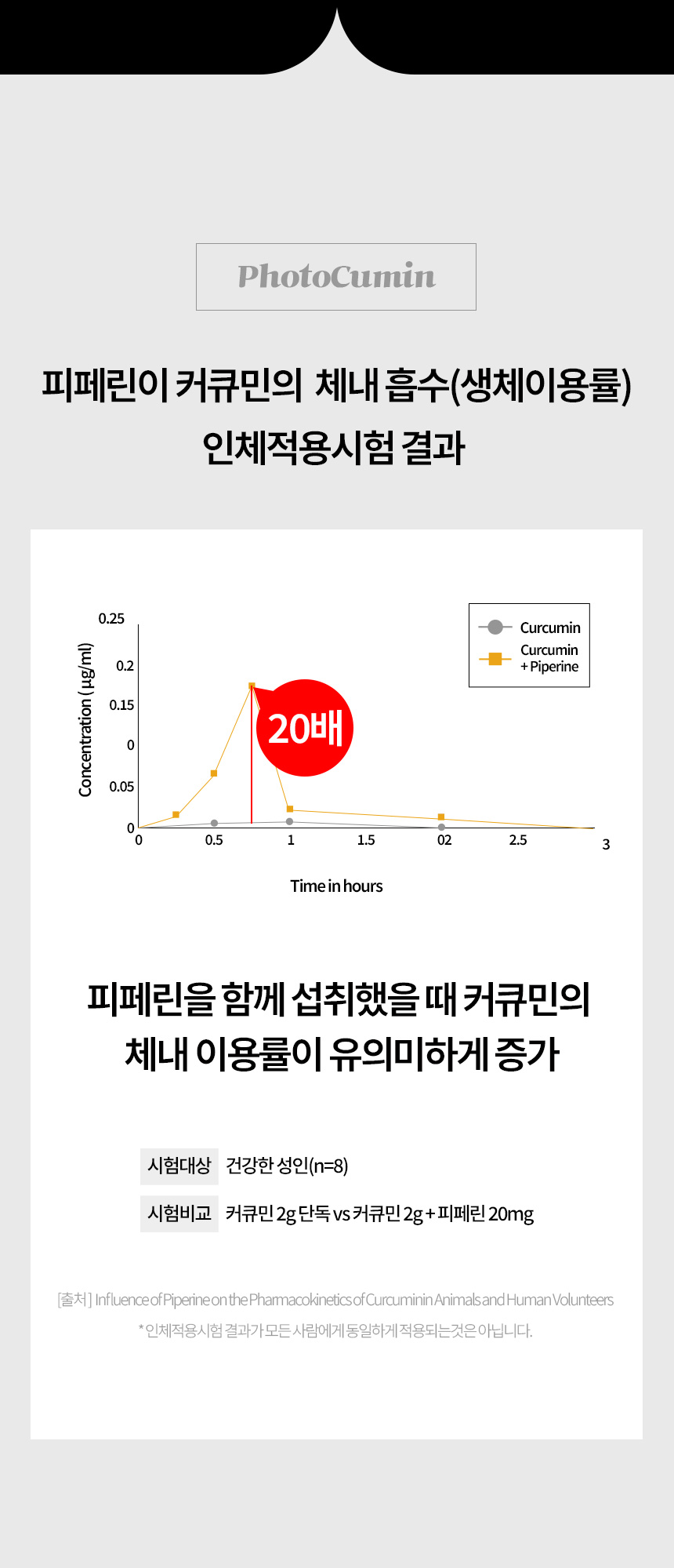 휴나인_커큐민_상세2_08.jpg