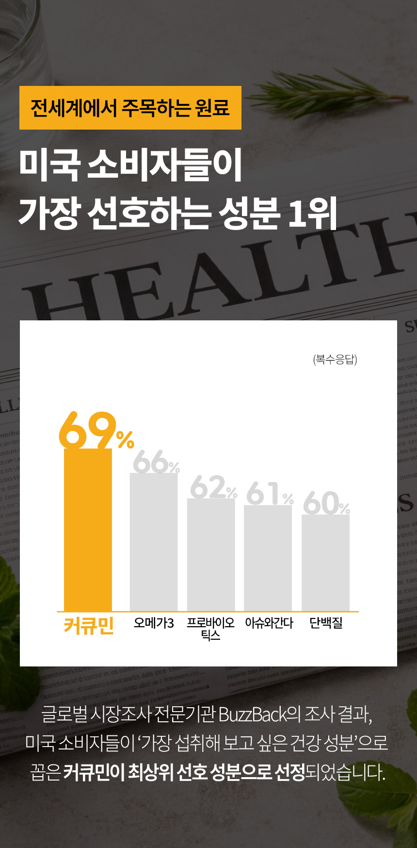 휴나인_커큐민_상세_05.jpg