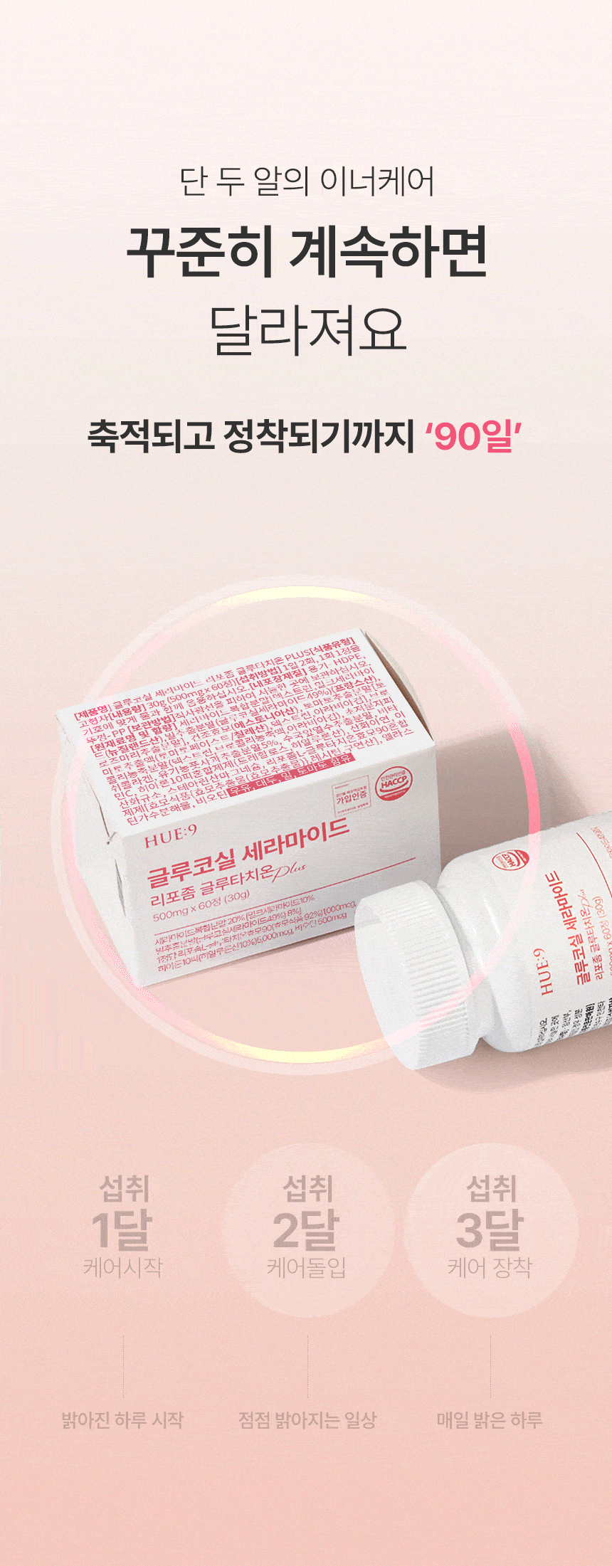밀세라마이드_상세페이지_04.gif