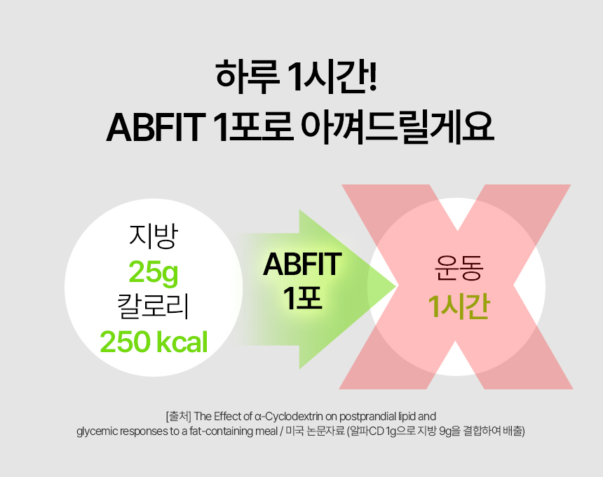알파에이비핏_상세페이지2_04.jpg