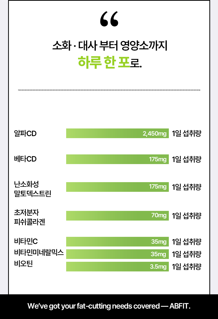 알파에이비핏_상세페이지_04.jpg