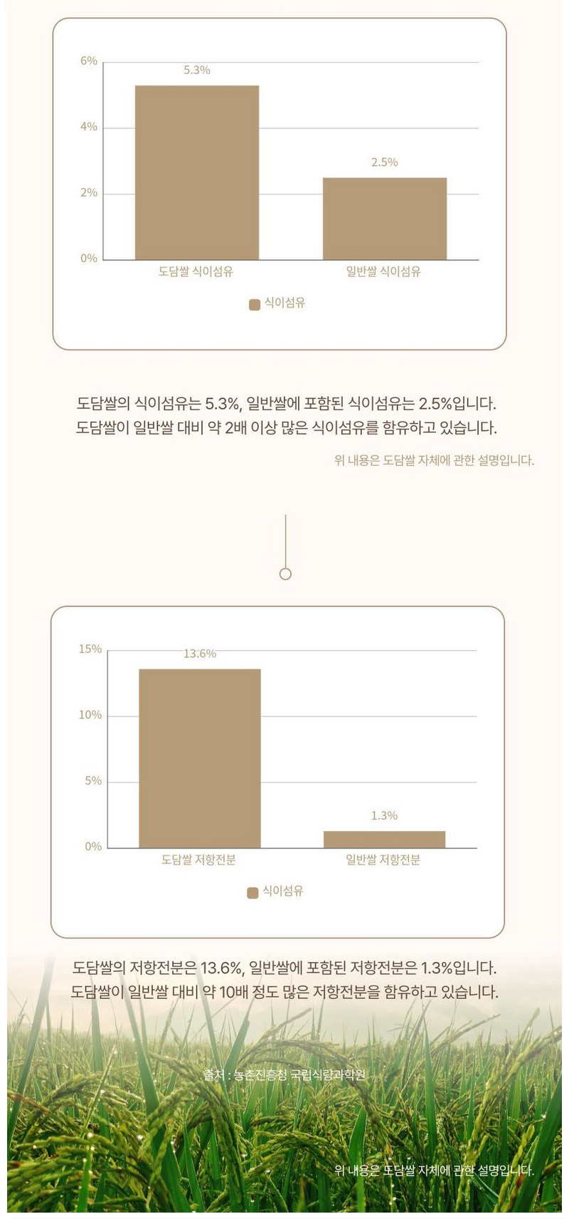 도담쌀잡곡_16.jpg